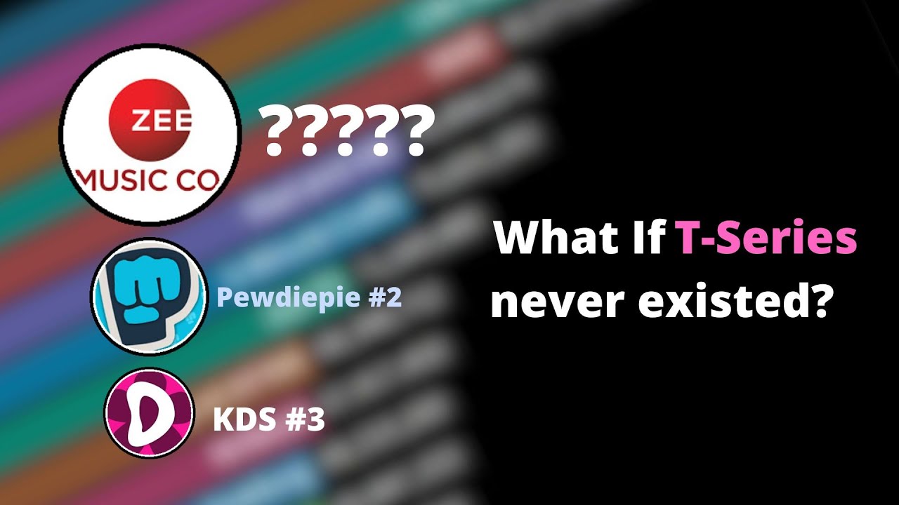 What if T-Series, SET India, and Cocomelon Never Existed