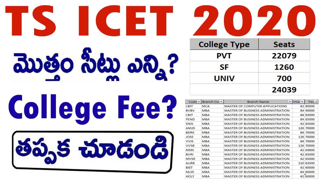TS ICET 2020 |ts icet total available seats | TS ICET MBA COLLEGES LIST | TS ICET MCA COLLEGES LIST
