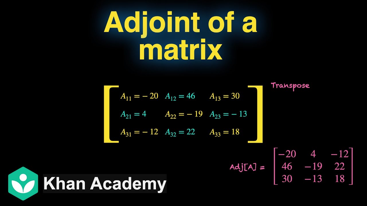 Adjoint of a matrix | Determinants | Grade 12 | Math | Khan Academy