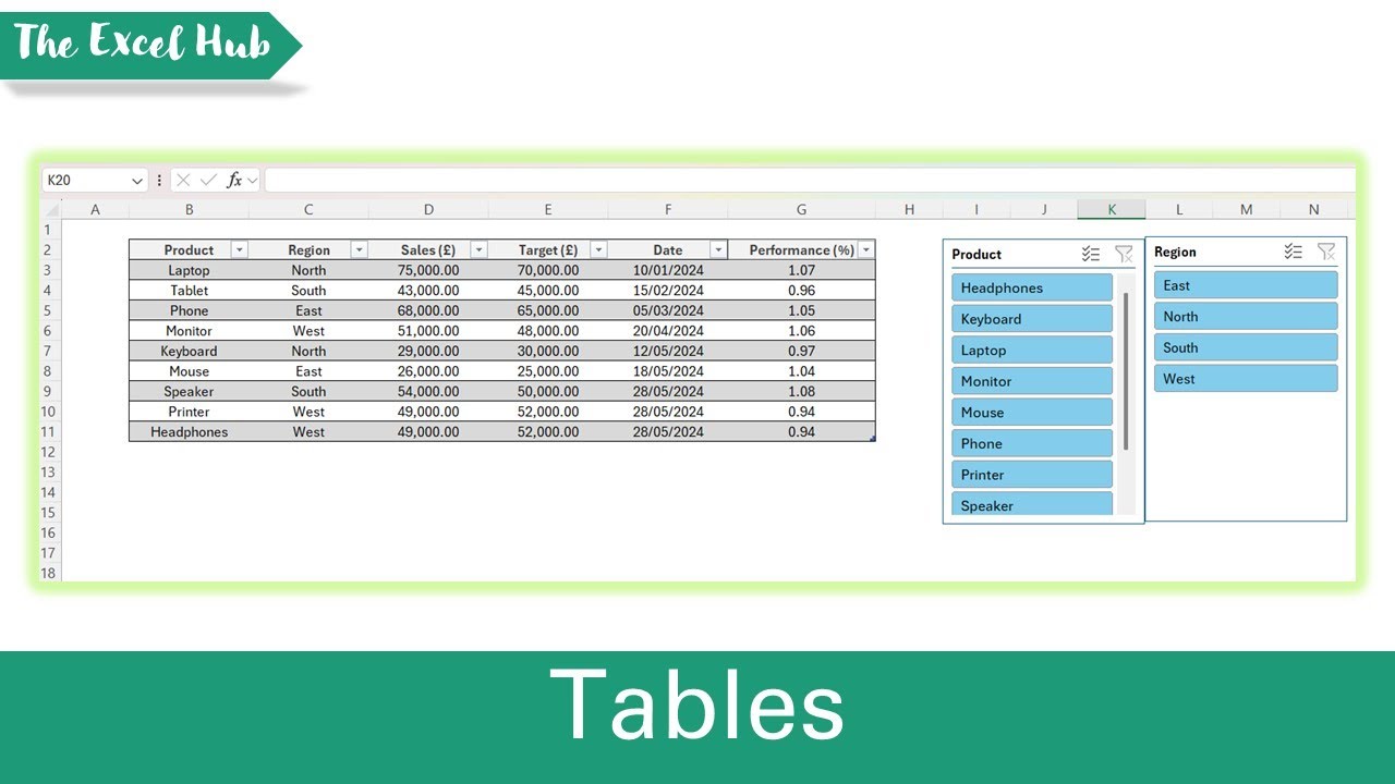 Excel для начинающих №8 – Как использовать таблицы Excel (пошаговое руководство)