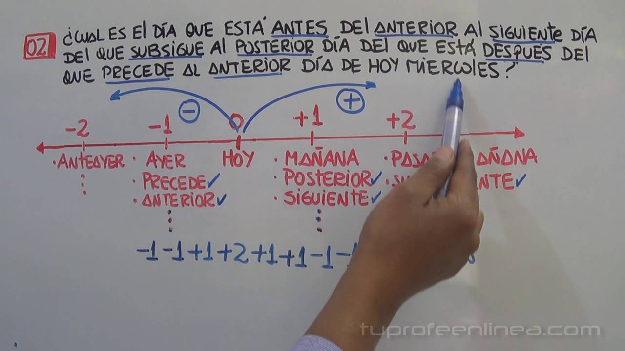 PROBLEMAS SOBRE DÍAS (Relaciones de Tiempo)