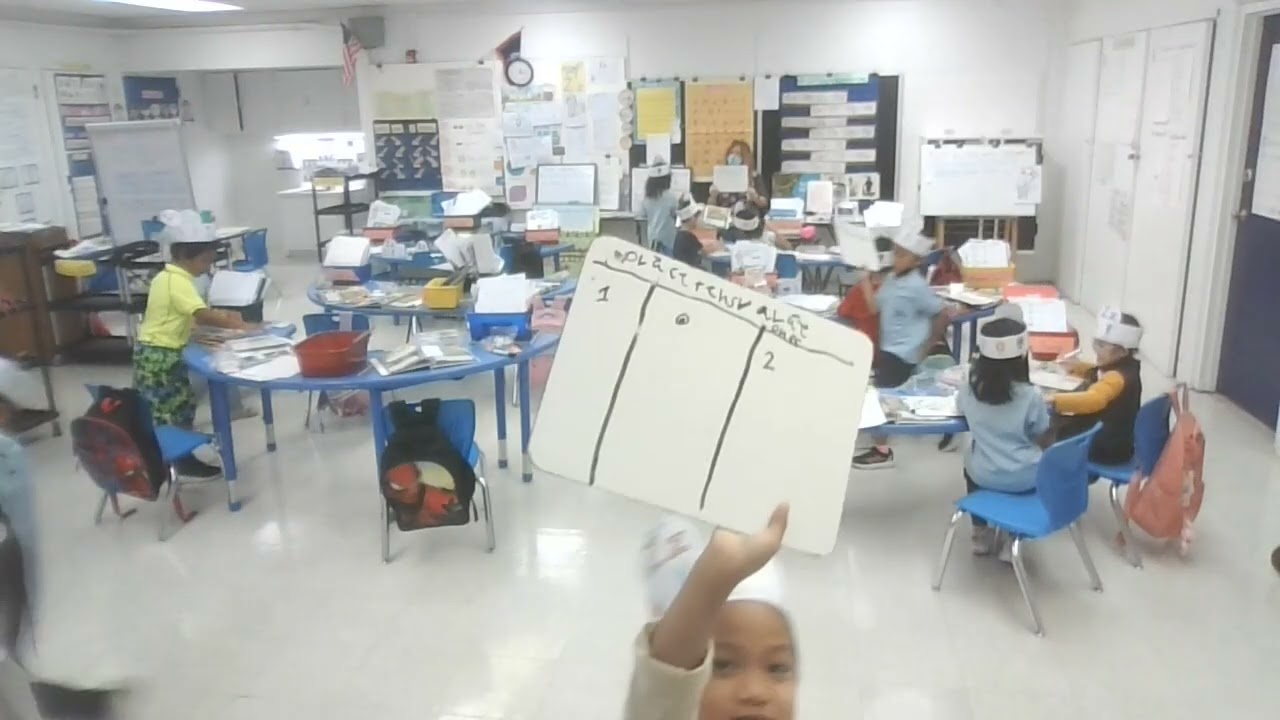 SCIENCE ELEVATE LESSON ON WEATHER TOPIC 4 AT JMG ELEM. GUAM KINDERGARTEN CLASS 03 03 26