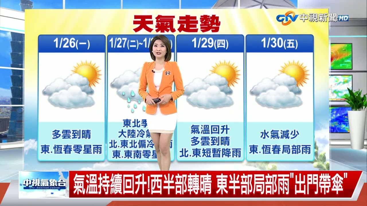 【易璇氣象報報】今明氣溫持續回升 北.東防局部大雨│中視午間氣象 20260125