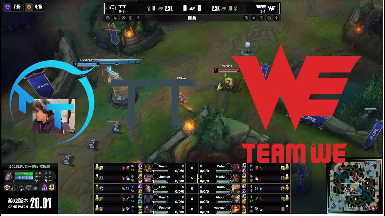 TT vs WE | Rayito vs Gobiernismo | Jornada clave para el Rayito Pekiniano