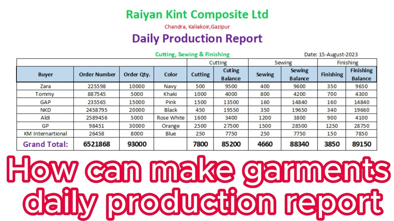How To Make Daily Production Report for Garment industry on Excel Bangla Tutorial