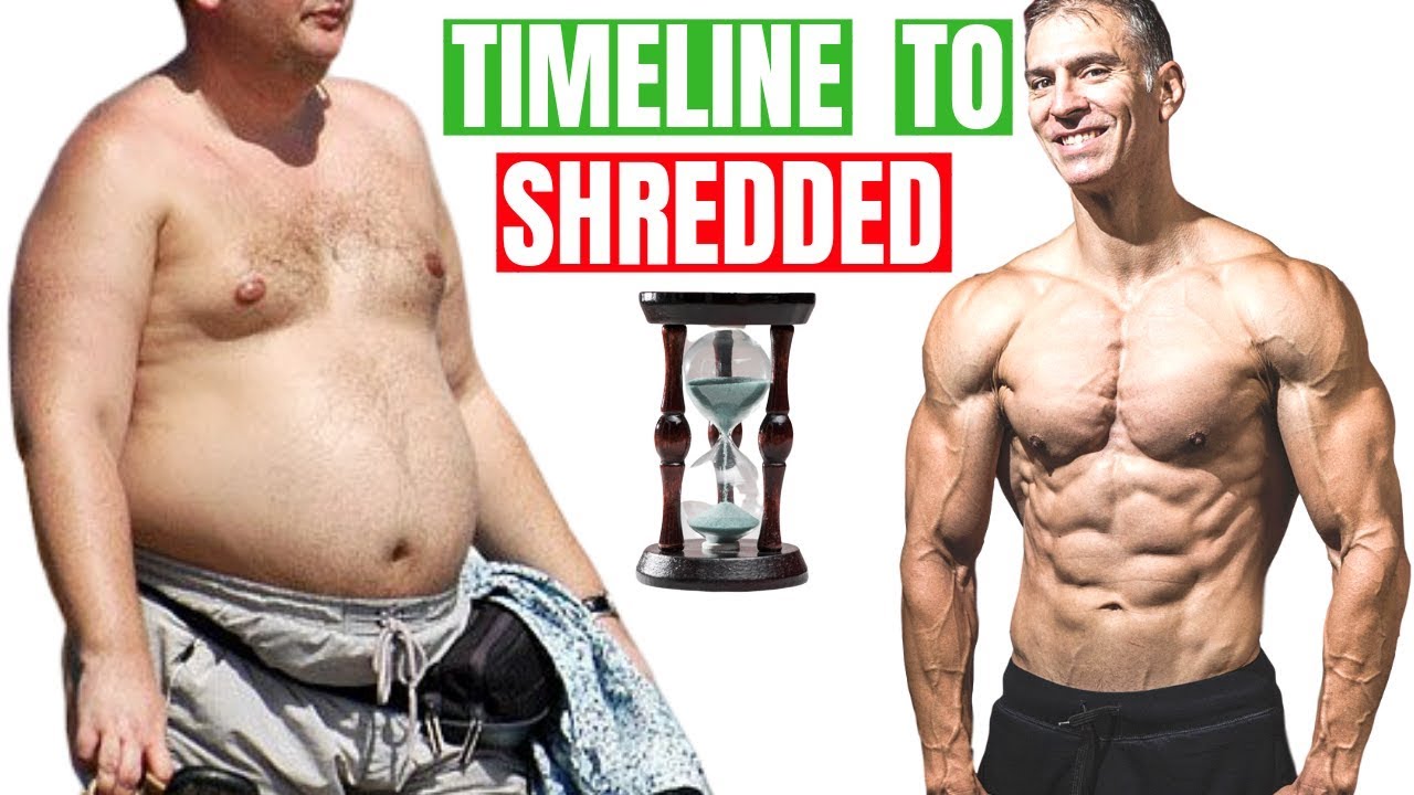 Timeline For Shredded, How Long?