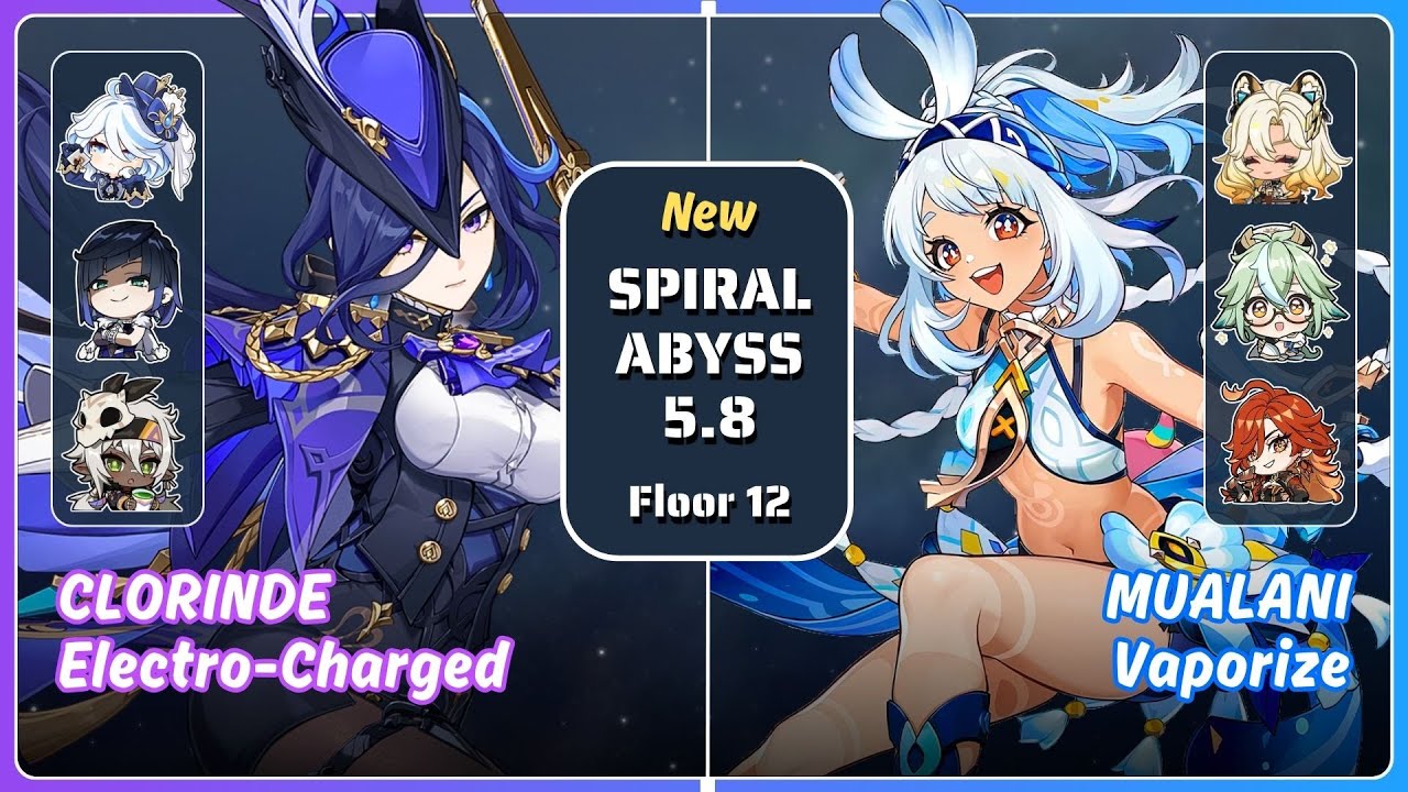 C0R0 CLORINDE Electro-Charged & C0R0 MUALANI Vaporize | NEW Spiral Abyss 12 | Genshin Impact 5.8
