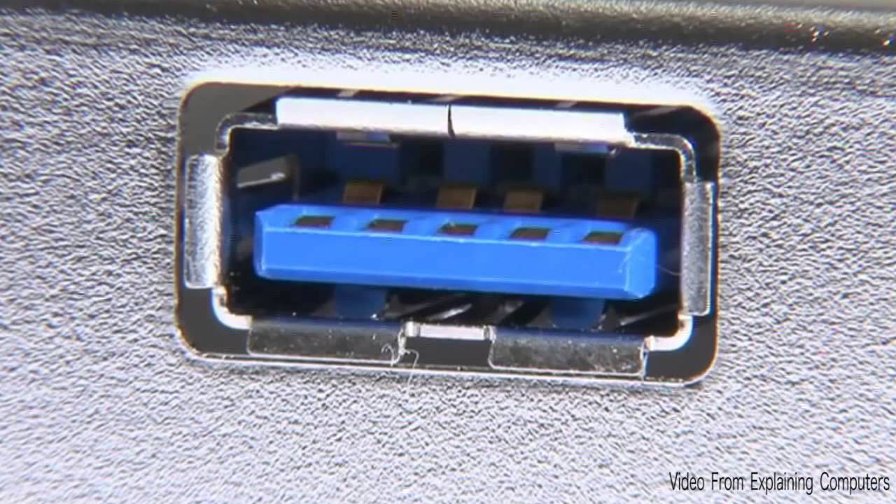 Explained: USB 1.0 vs 2.0 vs 3.0