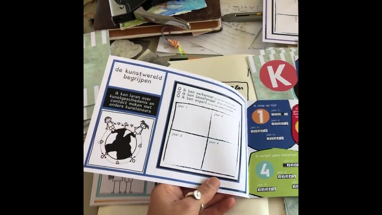 Kunstportfolio voor de basisschool