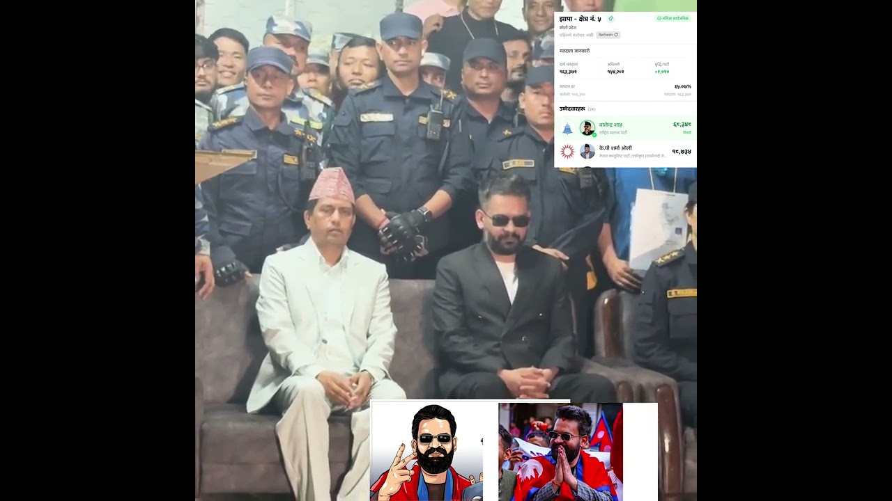 Finally balen shah make pm of nepal# balen #pmbalen
