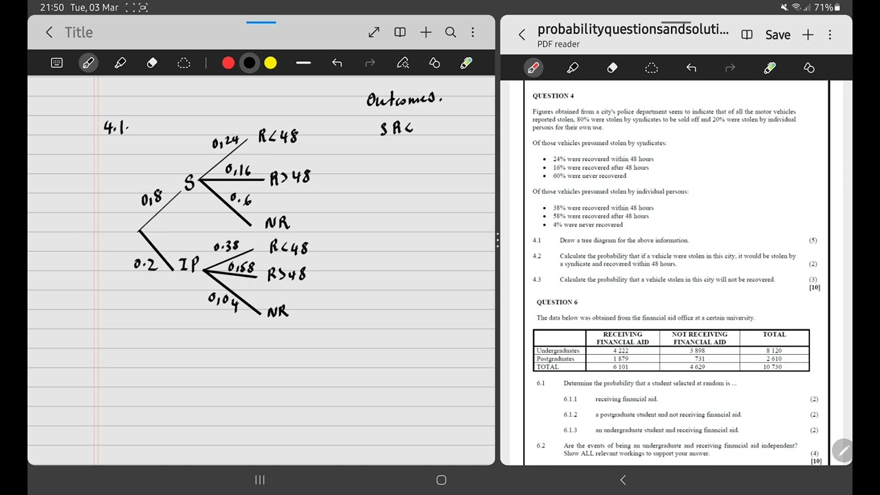 TREE DIAGRAM GRADE 11-12