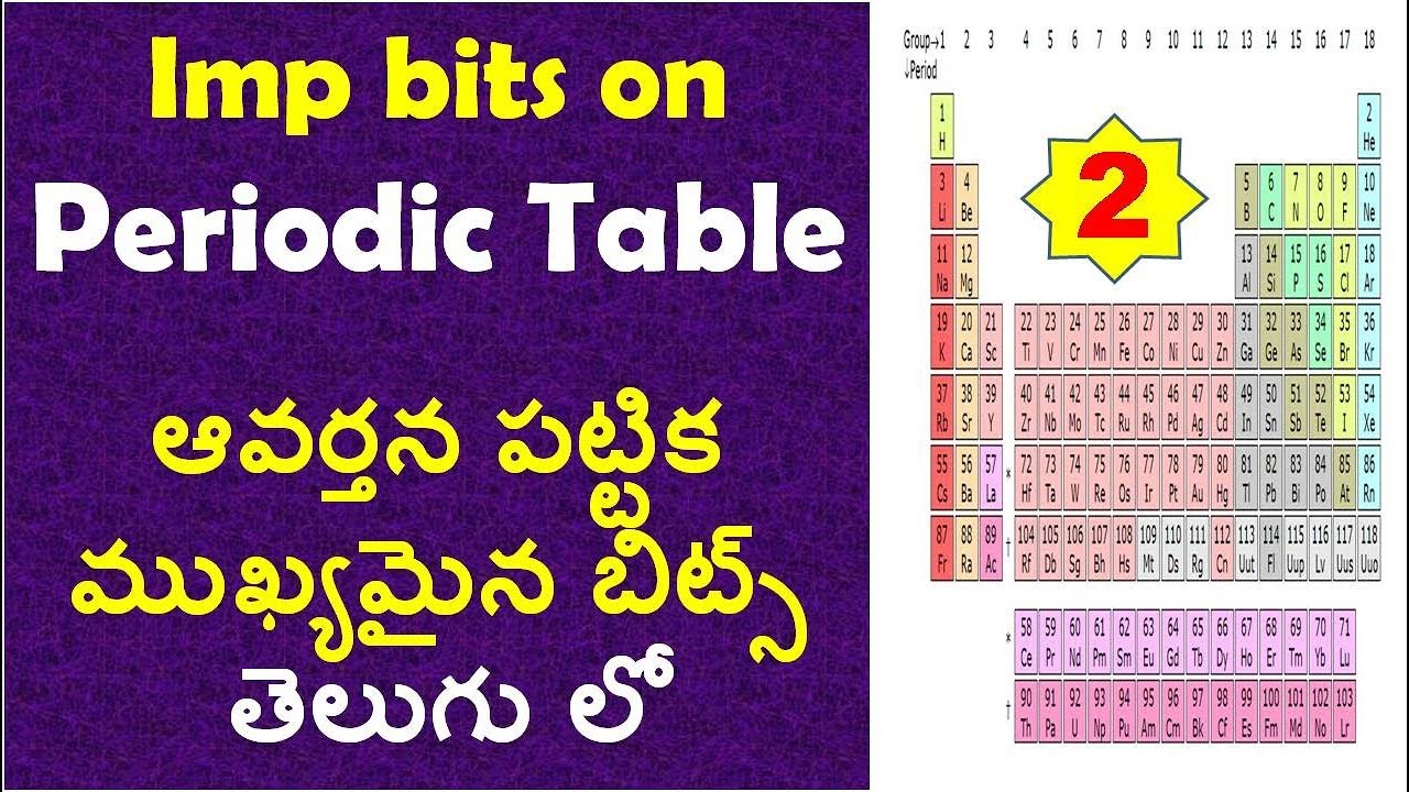 Periodic  Table Imp Bits For Rrb Group D | rrb gropu d ,Ntpc exam preparation videos in telugu