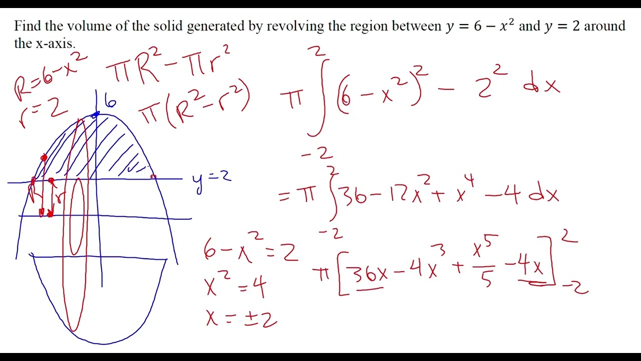 Simple Solids of Revolution Homework Walkthrough