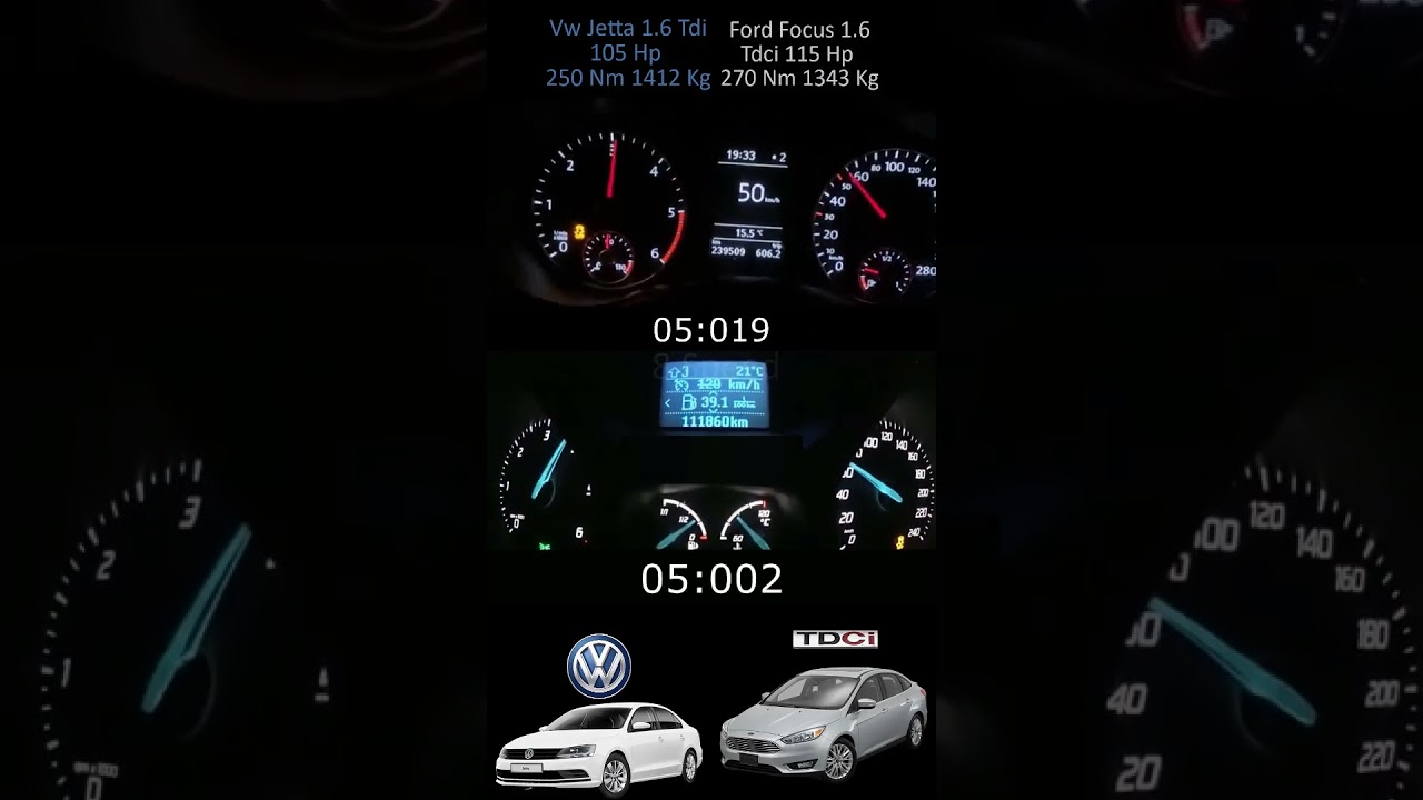 Vw Jetta 1.6 Tdi 105 Hp VS Ford Focus Mk3 1.6 Tdci 115 Hp 0-100 Hız Deneme Testi Yarışı acceleration