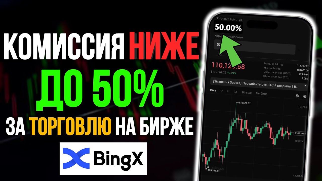 Как снизить комиссию СПОТ/ФЬЮЧЕРСЫ на бирже Binance/BingX/Bybit