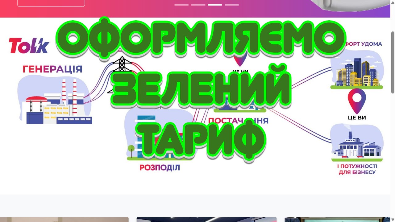 Як оформити зелений тариф. Які треба документи, чи виплачують кошти. Що треба для зеленого тарифу.