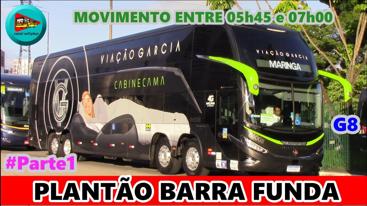 PLANTÃO BARRA FUNDA - EXTRAS E O INCRÍVEL G8 DA GARCIA - PARTE 1