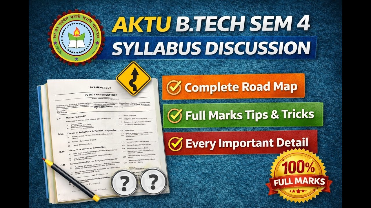 AKTU CSE 4th Semester Syllabus 2026 | Subject-Wise Guide for Allied (CS, IT, AI) Branches