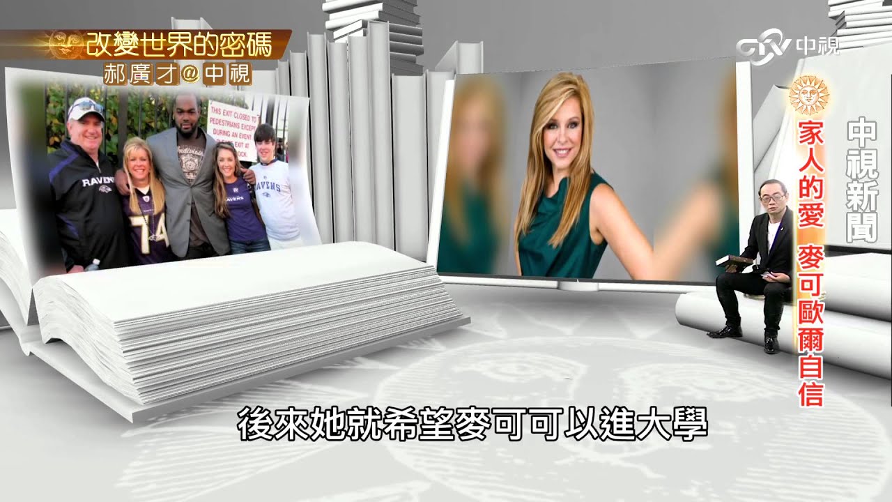 《攻其不備》真實主角 扭轉人生！│郝廣才在中視 20151127