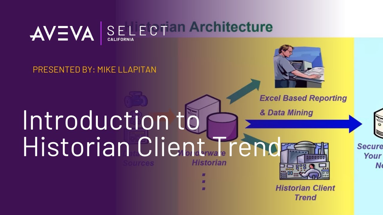 Introduction to Historian Client Trend