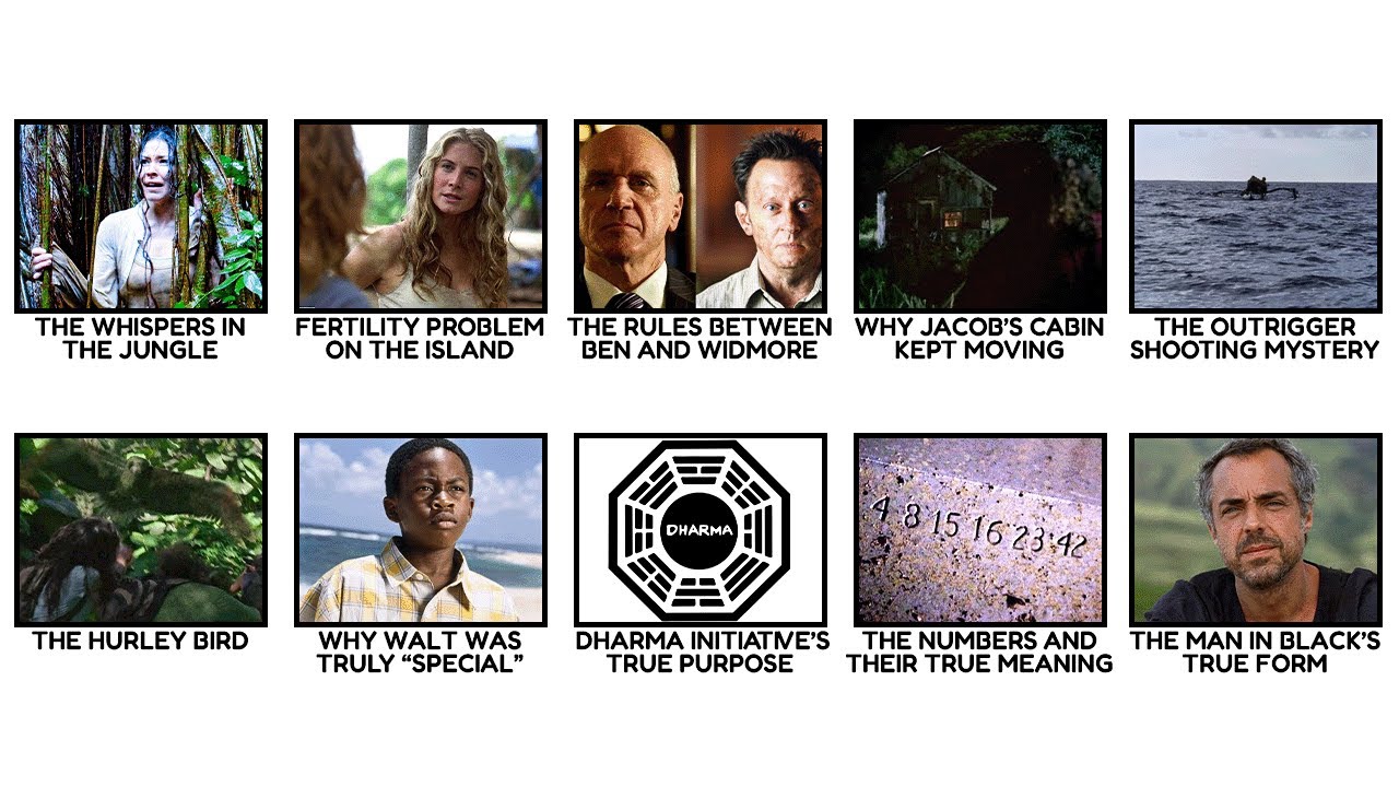 Every Lost Mystery Explained in UNDER 25 Minutes!