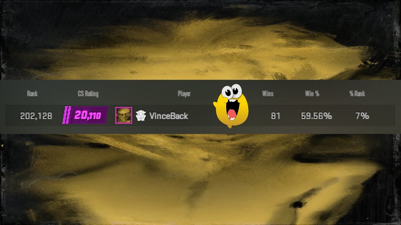Road to 20k