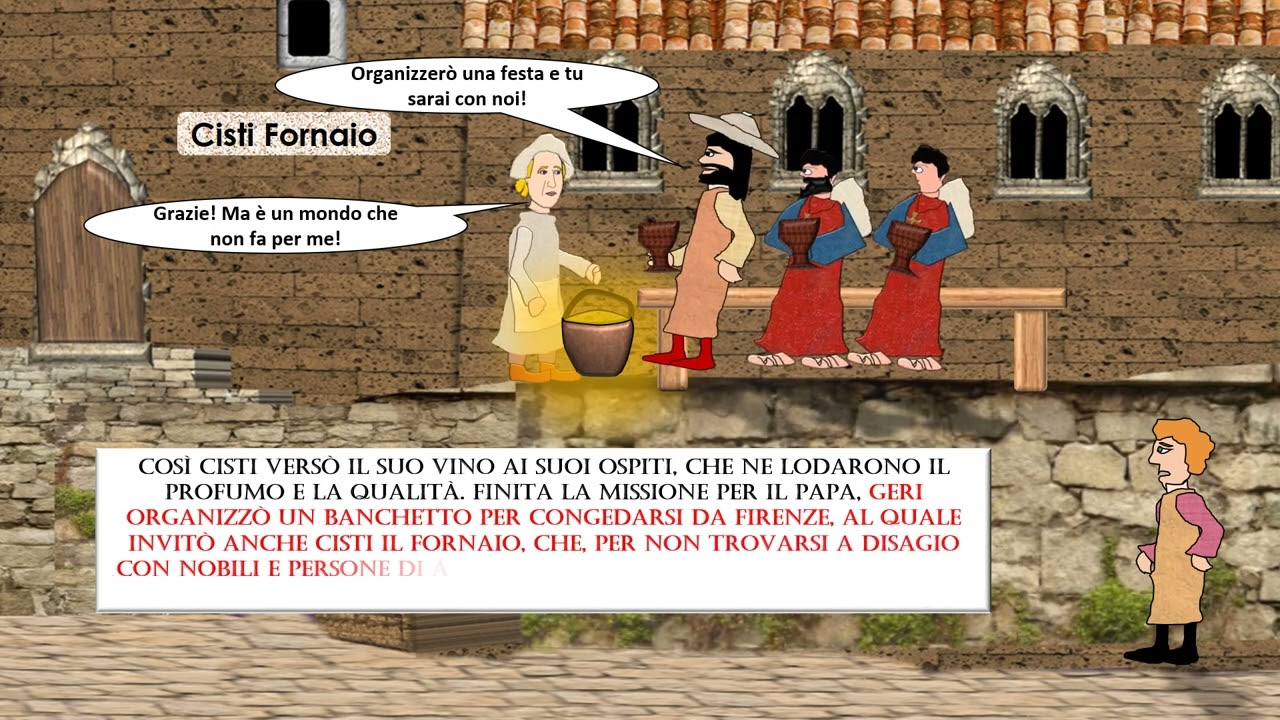 Cisti il fornaio Boccaccio, Decameron sintesi con i disegni di Flipped Prof