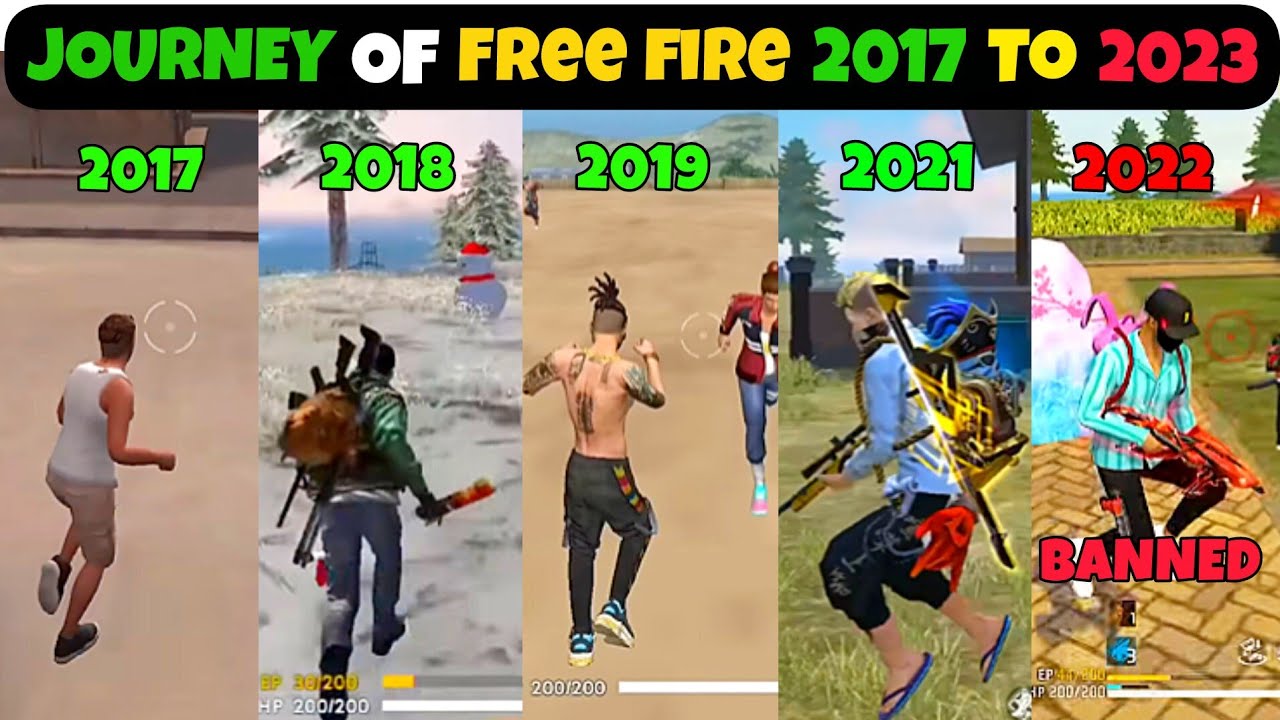 JOURNEY OF GARENA FREE FIRE | FREE FIRE STORY 2017 TO 2020 | 