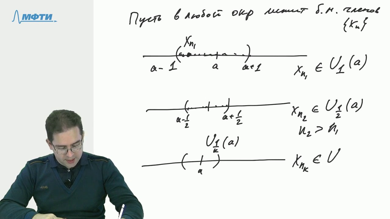 Подпоследовательности, частичные пределы часть 1