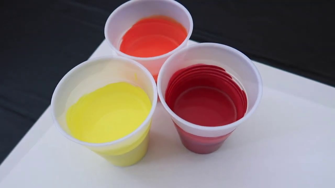 Fluid Art | Acrylic Pour | Only Three Colors |Easy Abstract Art