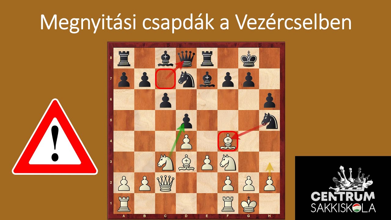 Megnyitási csapdák a Vezércselben