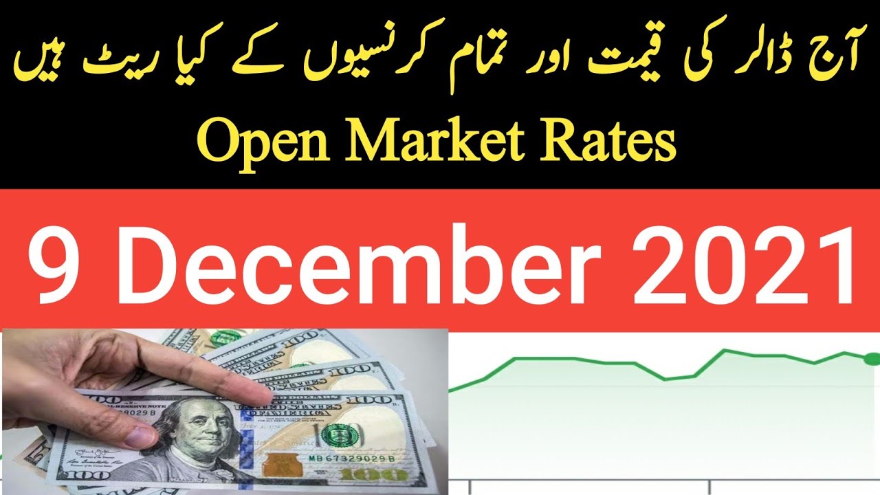 today dollar rate open market dollar rate pakistan | currency rate in pakistan today