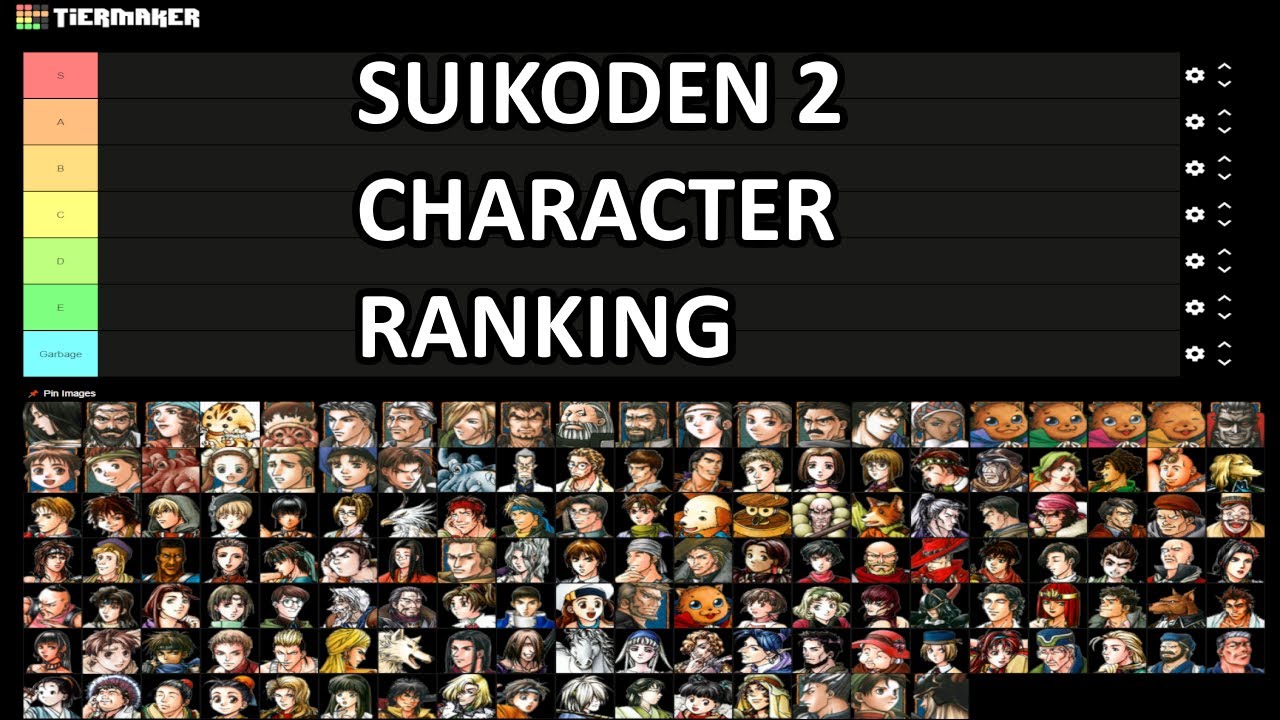 Suikoden II Character Ranking List (Personal Favourites)