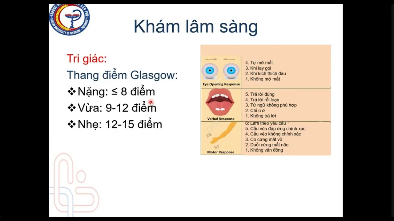 CKCB PHCN: PHỤC HỒI CHỨC NĂNG CHO BỆNH NH&Acirc;N SAU CHẤN THƯƠNG SỌ N&Atilde;O