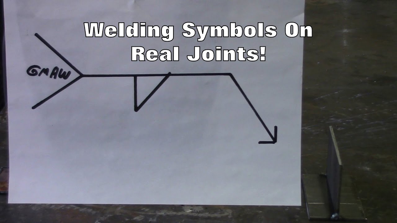 Applied Welding Symbols