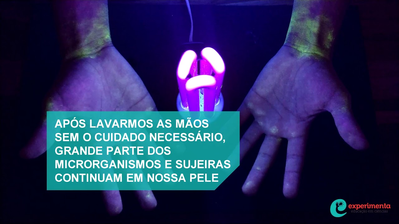 COVID-19 - Você lava bem suas mãos?