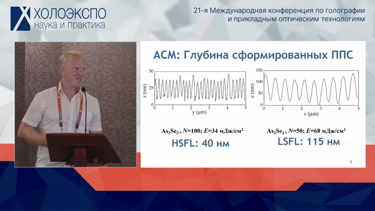 Фемтосекундное лазерное формирование анизотропного иерархического субмикронного рельефа на поверх...
