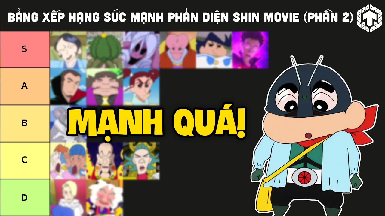 (Phần 2) Bảng Xếp Hạng Sức Mạnh Tất Cả Phản Diện Movie Shin Cậu Bé Bút Chì | Shin | Ten Anime