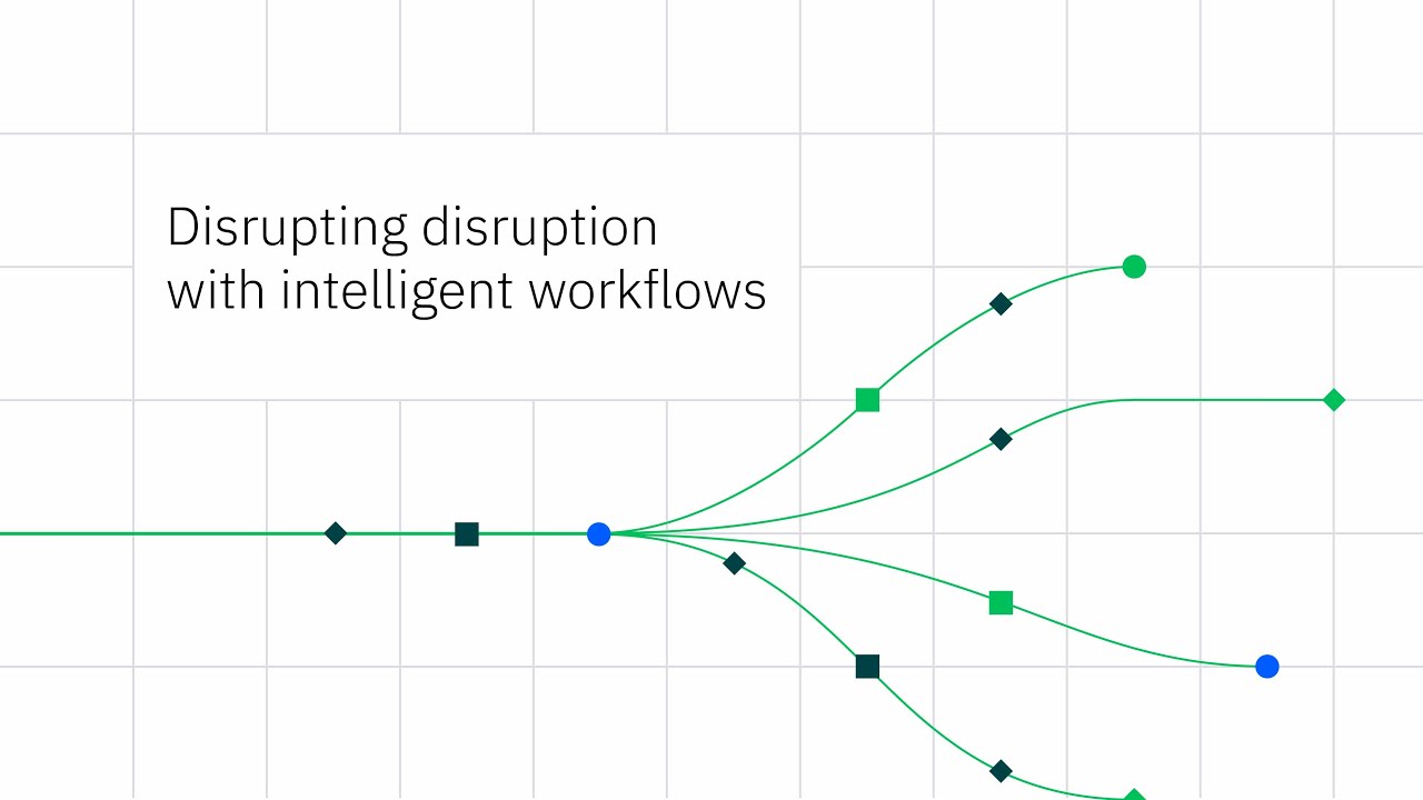 Disrupting disruption with intelligent workflows