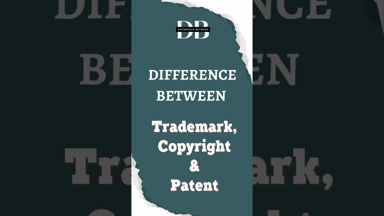 Difference Between Trademark vs Copyright vs Patent |🧠 Simple Difference in 60 Seconds