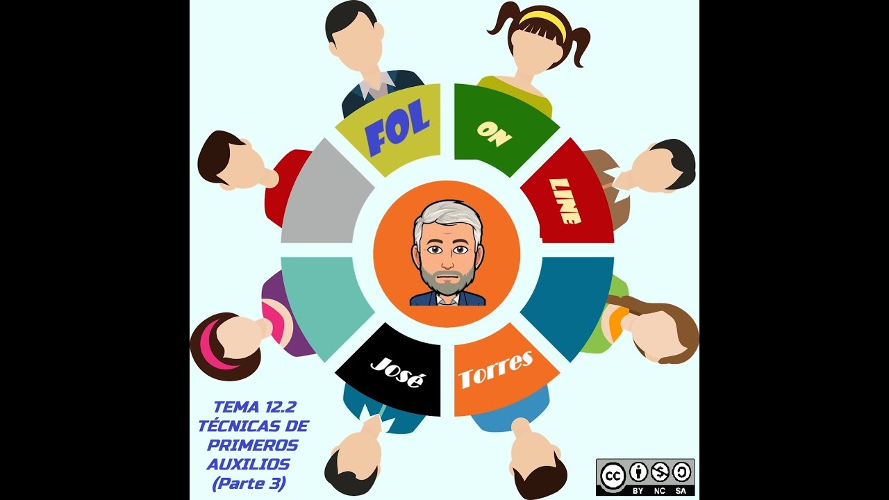 FOL ON-LINE T 12.2.3 PRIMEROS AUXILIOS Parte 3