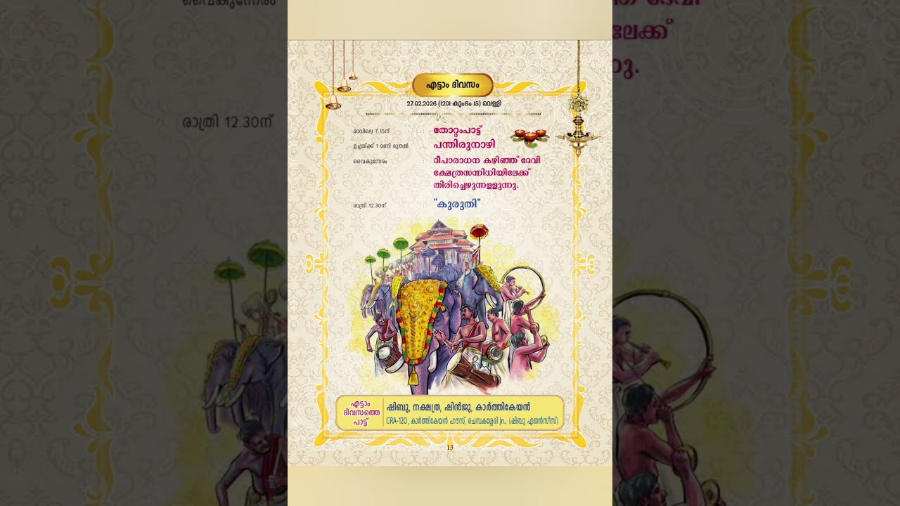 Palkulangara Uroot 2026