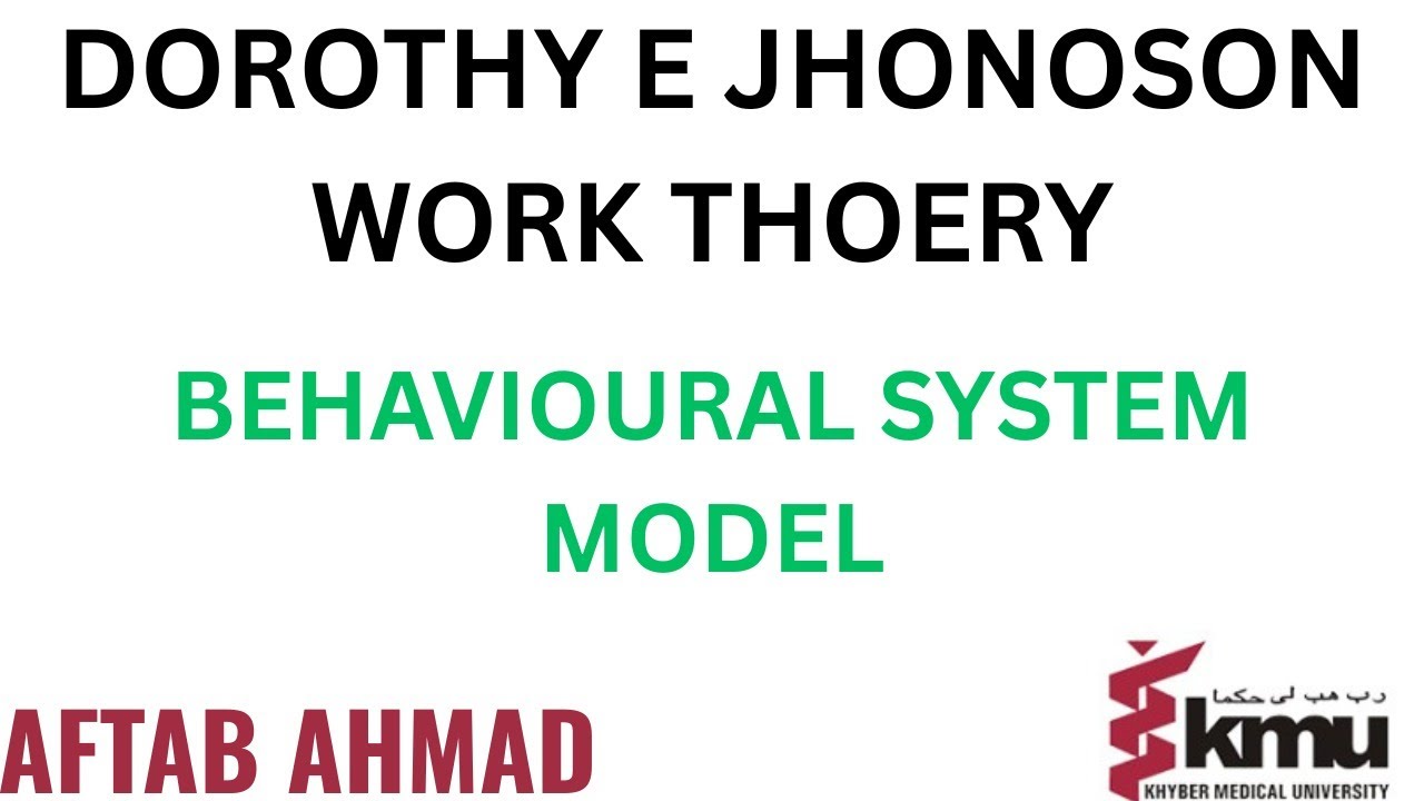 Johnson’s Behavioral System Model (Behavioral System Theory) Lec 1