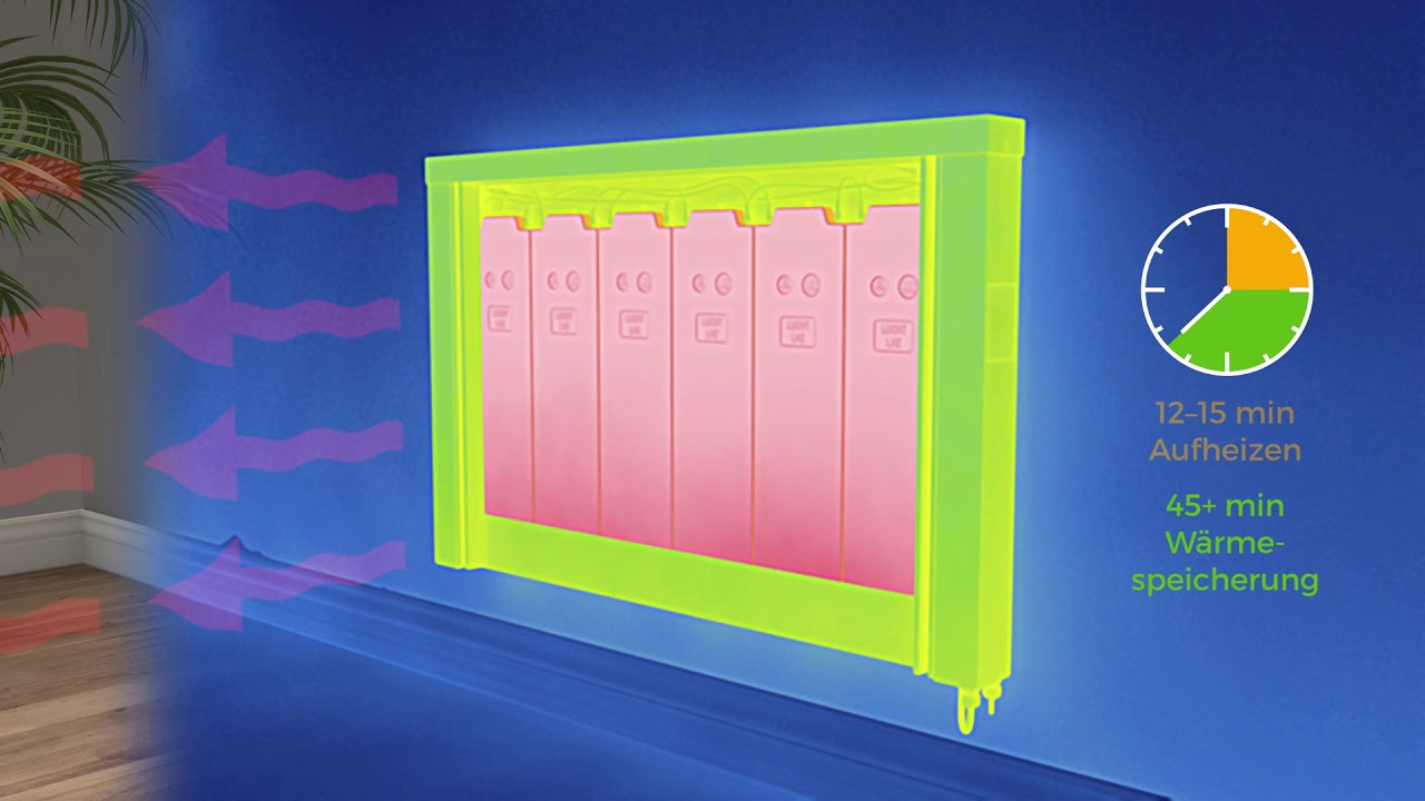 Lucht LHZ Teilspeicherheizung (DE)