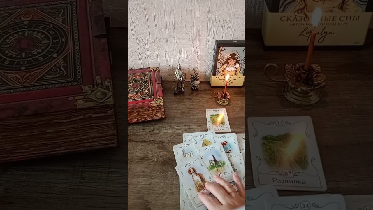 ОН ПРОЯВИТСЯ ПРЯМО СЕЙЧАС! ВЫЗОВ МУЖЧИНЫ НА ДЕЙСТВИЯ #вызовмужчины