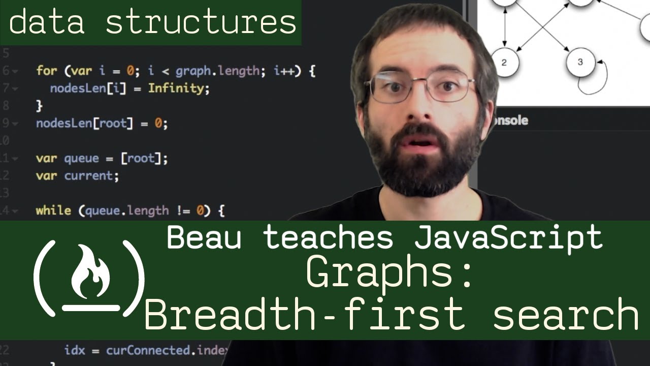Графы: поиск в ширину &mdash; Beau обучает JavaScript