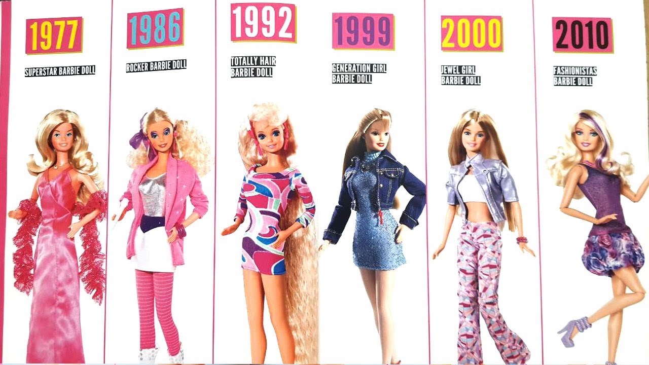 Barbie's Evolution from 60s to 70s: A Look Back. The Changing Face of Barbie: 1966-1978