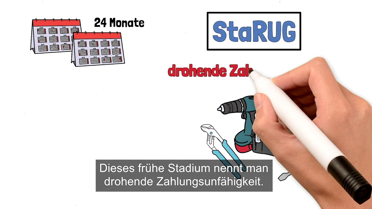 Pr&auml;ventive Restrukturierung