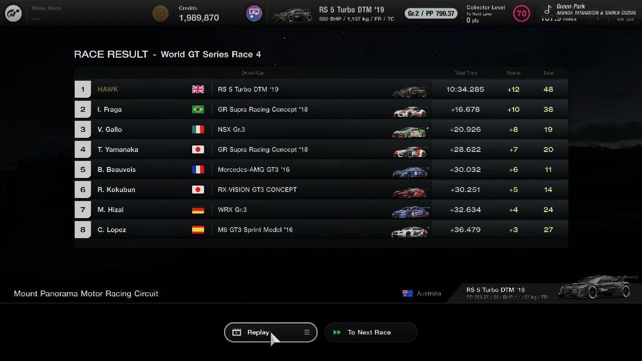 Ritchies Gaming Granturismo 7 800PP Tune Audi Rs5 turbo DTM"19 .