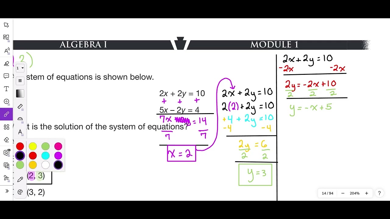 2014 Module 1 Problem 5 Algebra 1 PDE Item and Scoring Sampler